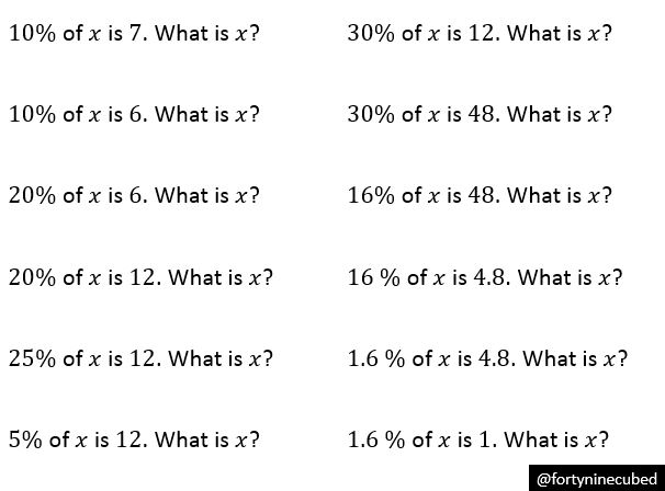 reverse percentage of amounts